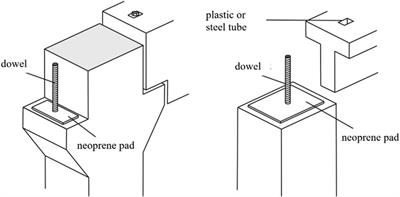 Recent Advances in the Research of the Seismic Response of RC Precast Buildings at the University of Ljubljana
